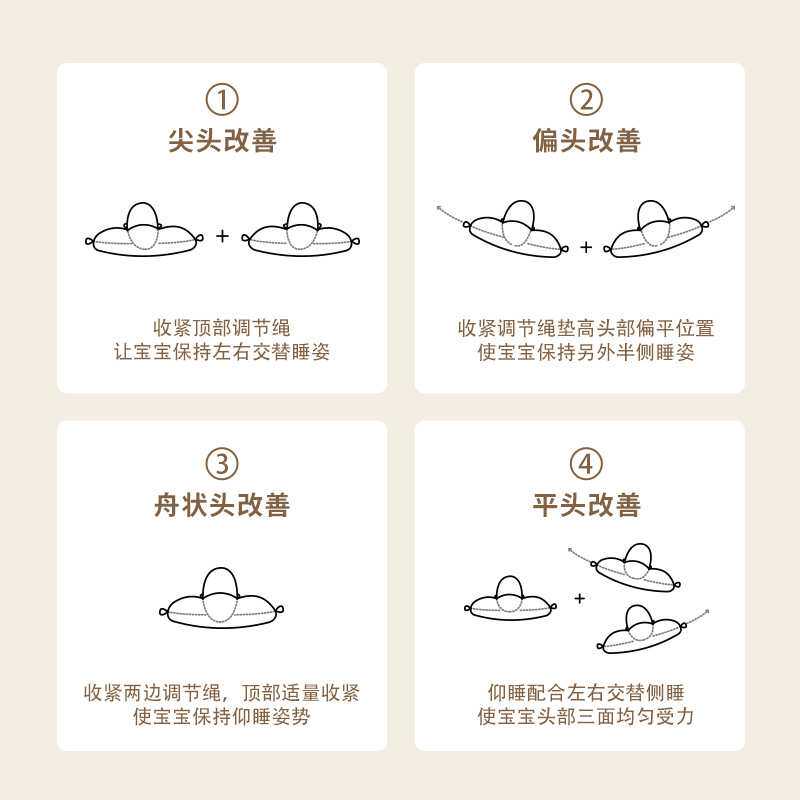 leeoeevee婴儿定型枕头0-1岁新生儿防偏头护头枕宝宝透气枕四季
