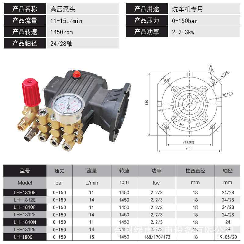 绿虎超高压洗车机电动泵头2.2/3kw180压力汽油机泵头清洗机柱塞泵