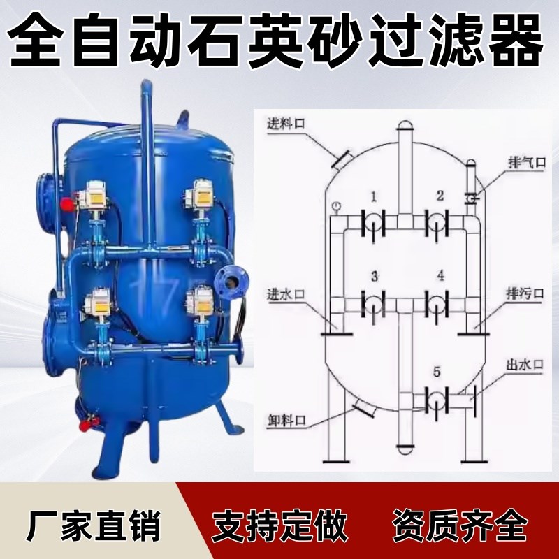 全自动石英c砂过滤器多介质机械锰砂活性炭浅层砂大型工业水过滤