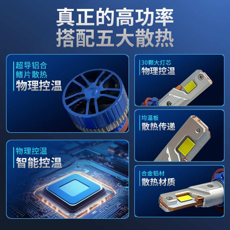 适用五铜管led汽车灯泡改装专用大功率前大灯快启高亮度聚光车灯