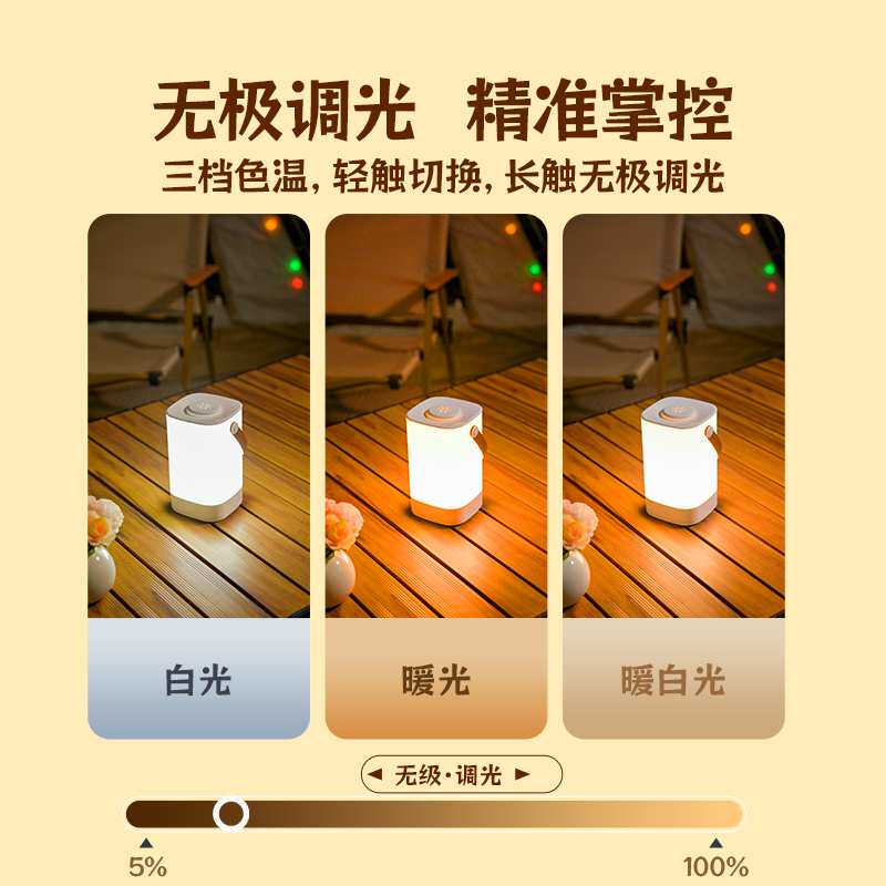 led照明灯超长续航usb充电户外露营柔光氛围灯家用停电应急手提灯