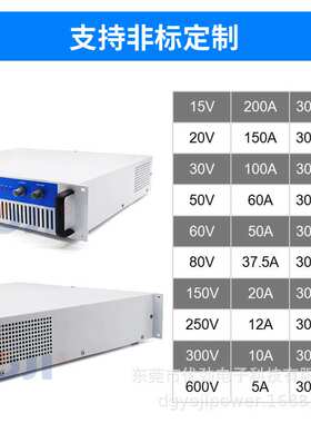 直流电源3000W0-500V600V1000V稳压电源污水处理电源电解电源