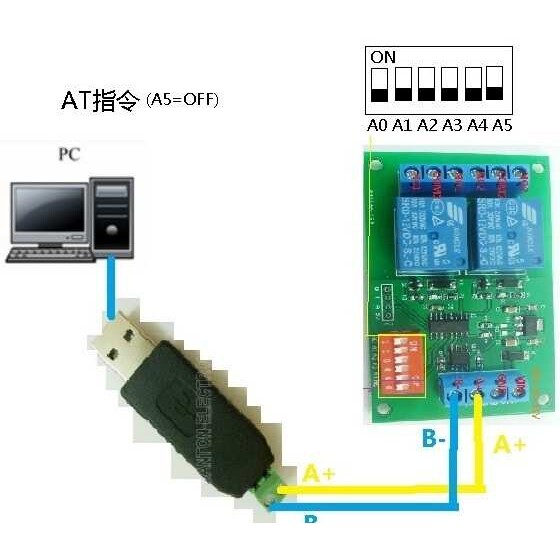 MODBUS RTU和AT双指令输入RS485继电器串口遥控开关PLC工业控制
