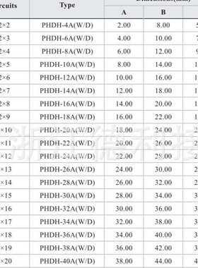 PHDH 2.0mm 线对板插针式连接器