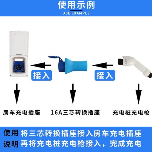 房车交流充电桩转换插头插座16Ay32A三芯转充电桩插座房车家用220