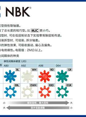 NBK MJS-30CSK-EBL  梅花联轴器爪型橡胶连轴器紧固绝缘减振键槽