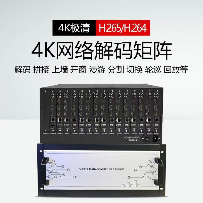 H.265网络监控解码器36