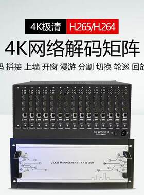 H.265网络监控解码器36