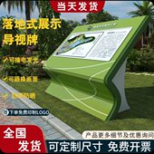 户外广告景区斜面平面导览图医院大厅指示牌楼层索引台小区标识牌