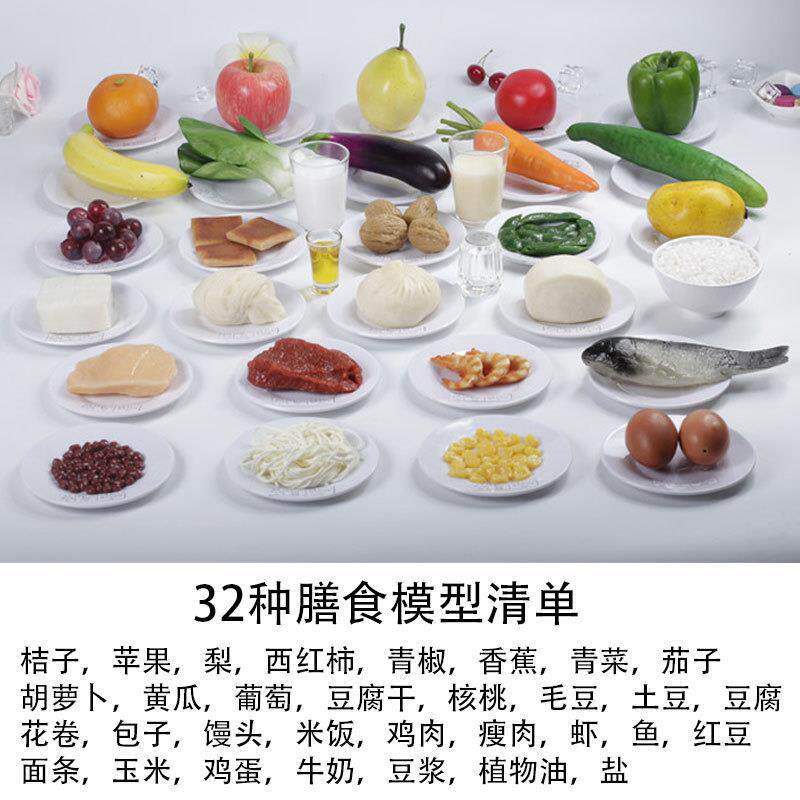 常用3中2营种养膳食宝塔模指syx20201导国居民营养平衡食物交换份