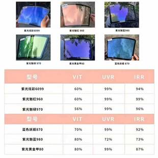 紫光炫彩太阳膜学膜窗玻车璃膜高透高516热隔光前档汽车贴膜工厂
