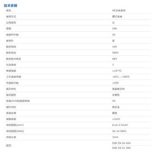 WAIN/唯恩 HE/HT-024-M 1220240112503 16A24针 公头 插芯连接器
