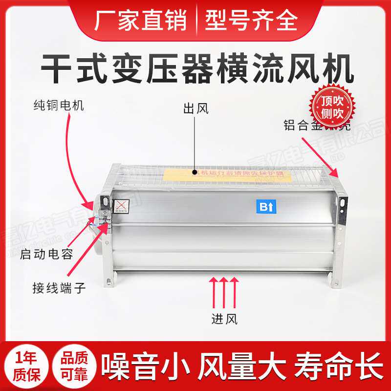 干式变压器用横流冷却风机GFD/GFDD1500 1600 1700-120双电机风扇