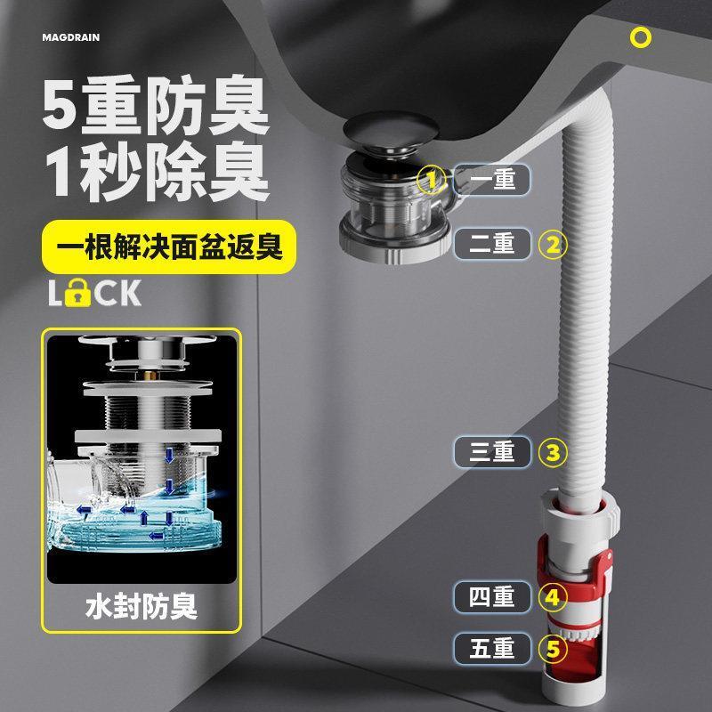 横排式洗手盆下水管侧器