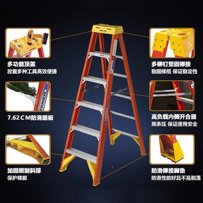 稳耐1玻璃钢绝62046205缘620662070628620IJU96210622CN