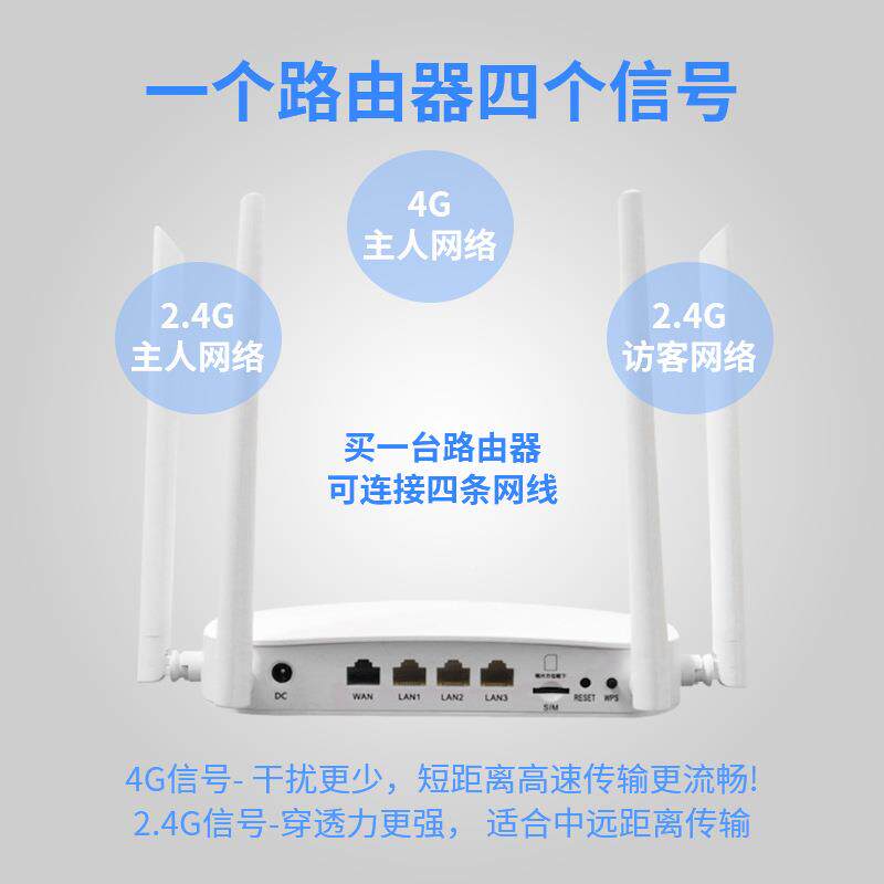 H3通00G4G全网路由器合一支持家卡庭路由CWD器和4G多3GSIM和AP