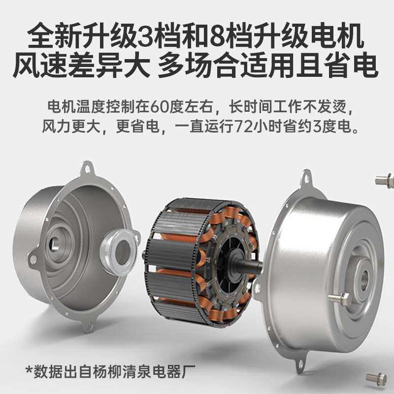 工业电风扇大功率墙壁挂扇机械式落地扇大风扇工厂车间牛角扇