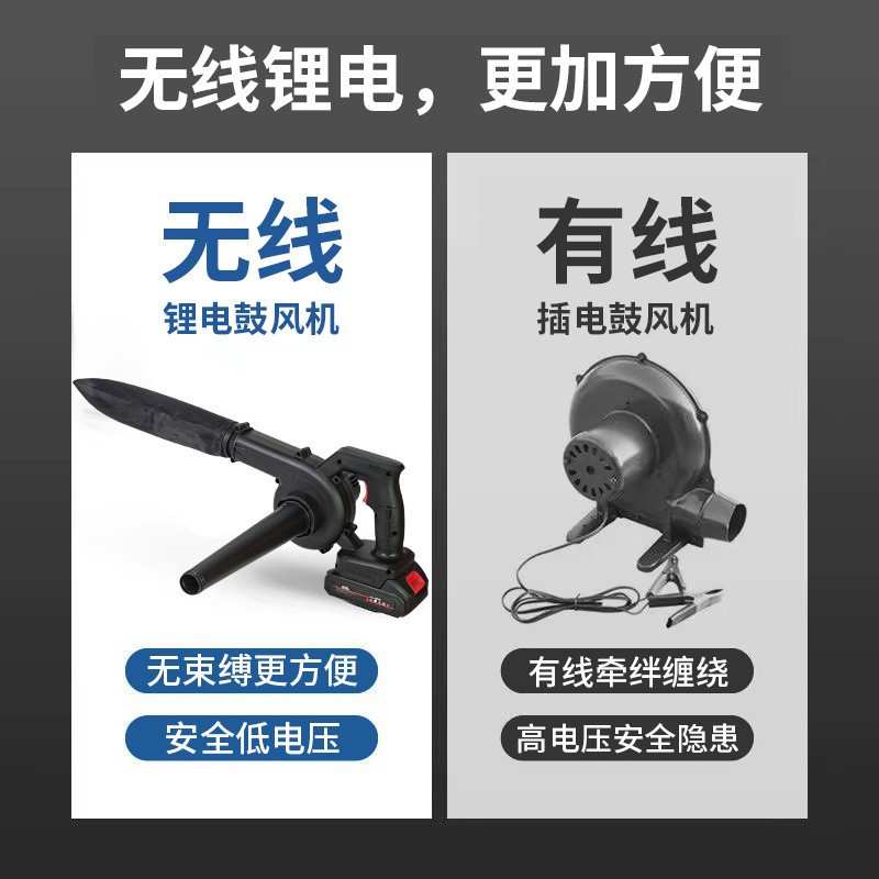 大功率手持户外吹叶机充电式锂电便携式鼓风机吹洗两用工业吹风机