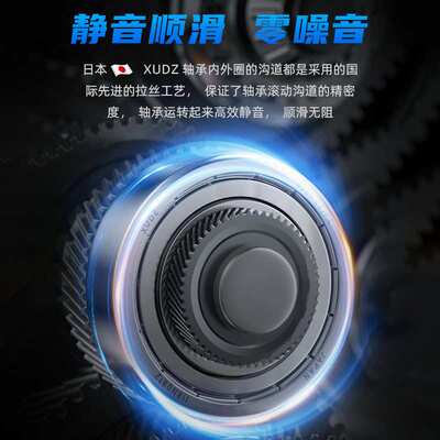 进口轴承型号大全61912 61913滚珠61914 61915 61916 61917RS高速