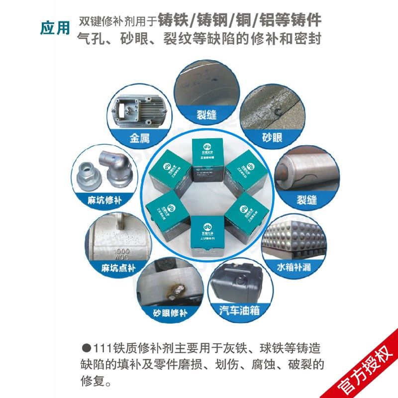 双键铸工胶高强度钢质铝质铜质橡胶金属焊接气孔砂眼麻坑AB修补剂
