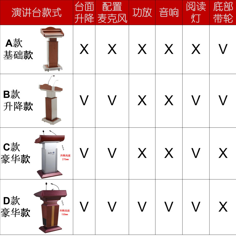 电动升降演讲台发言台带轮子高端实木多功能扩音主持可移动讲台桌