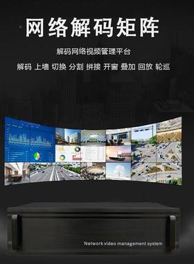 TL-IVMS网络解码矩阵切换编理器H265高清解码处分割器监控拼接主