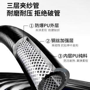 蓝油缩宝加油机管收卷器卷盘自动快速收管收卷1管6分【10器0米15