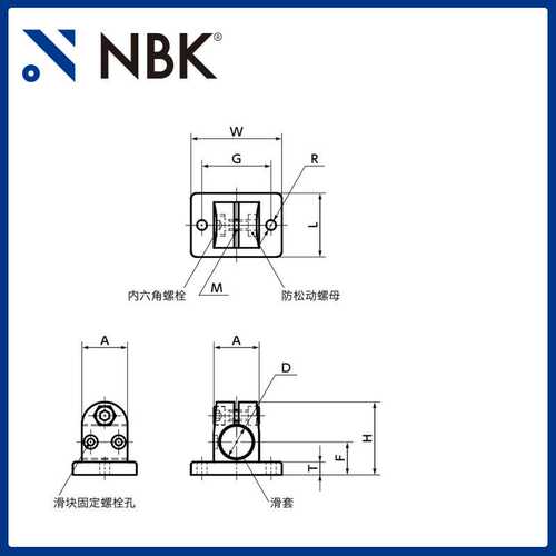 NBK GN145.1 滑块法兰线性引动器 直线运动部件配件传动 厂家直供