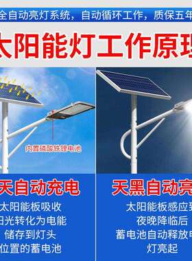 【年销量3000W】易达光电市政道路照明太阳能路灯太阳能供电系统