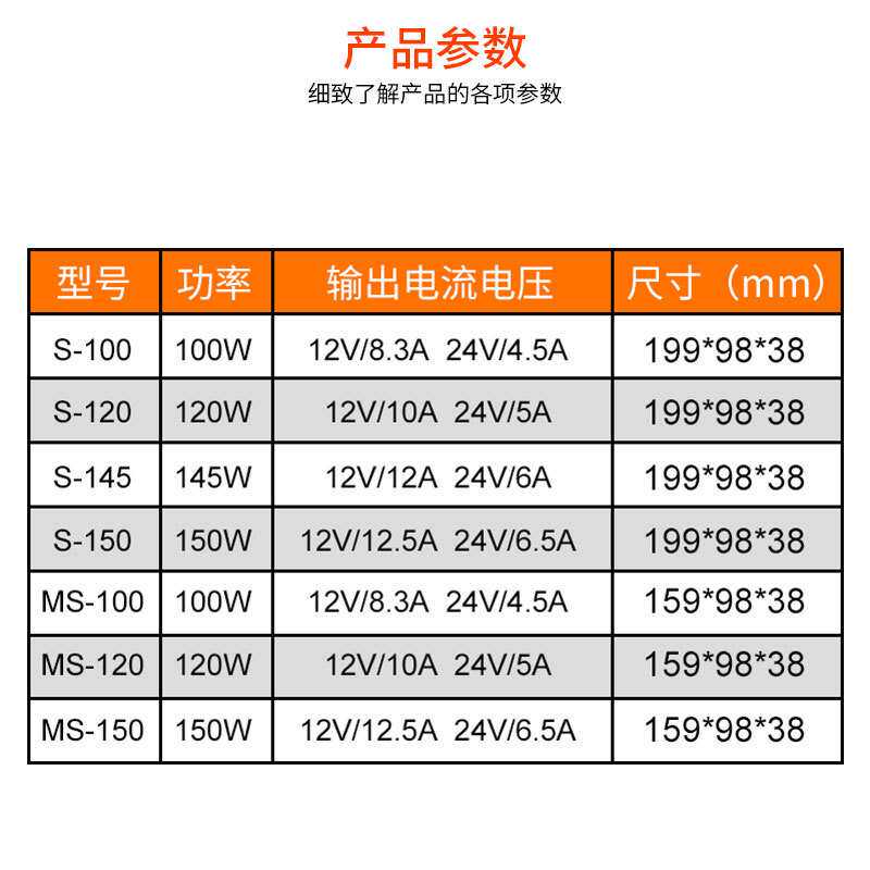 小体积开关电源MS-100-24V120W145W150W20012V 220V转24V直流电源