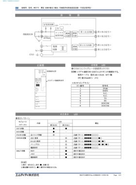 MS3772-D-P16  热电阻温度变送器 原厂  规格单价货期另议