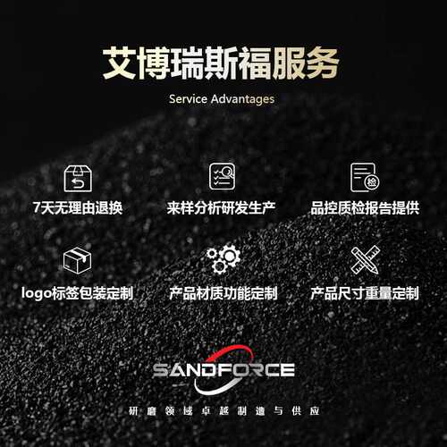 3M236U植绒黄色砂纸圆盘片形背绒自粘汽车墙面打磨抛光干磨6寸17