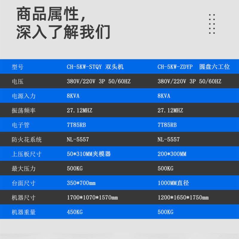 全自双头油压耳套熔断机 PU蛋白质耳机皮套手机皮套高频熔断机,办公设备/耗材/相关服务,包装机,淘宝优惠券,粉丝福利购,淘宝优惠卷