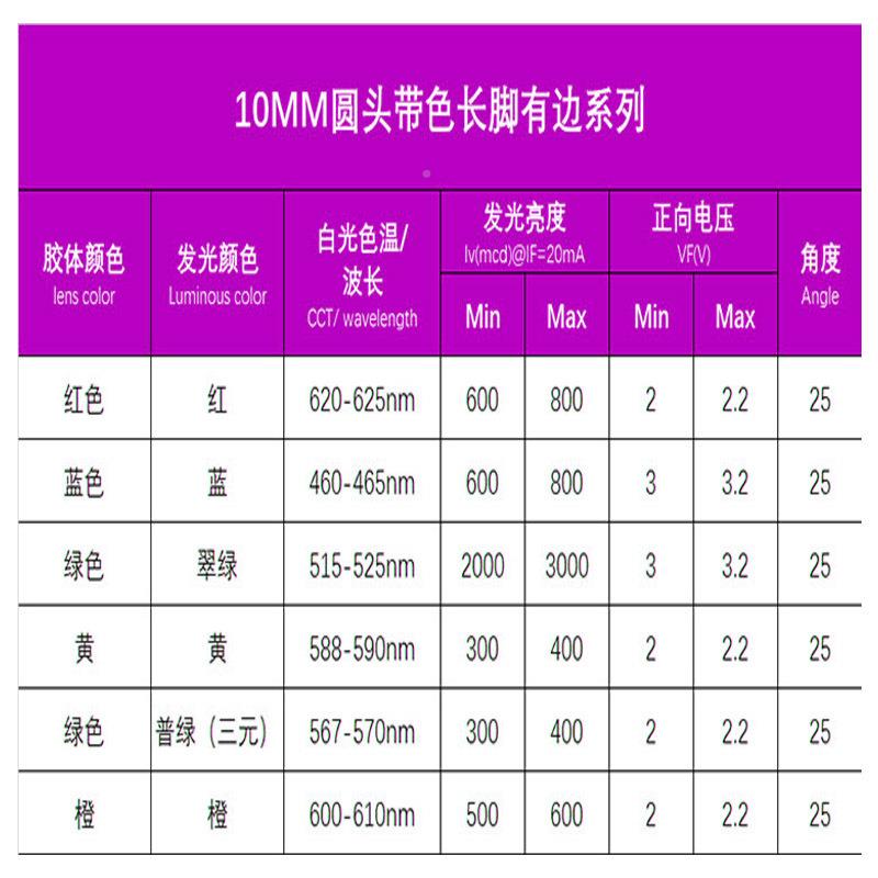 灯10mm红发红黄黄10mm色发光LED珠f10圆头发发光二极管蓝绿光橙光