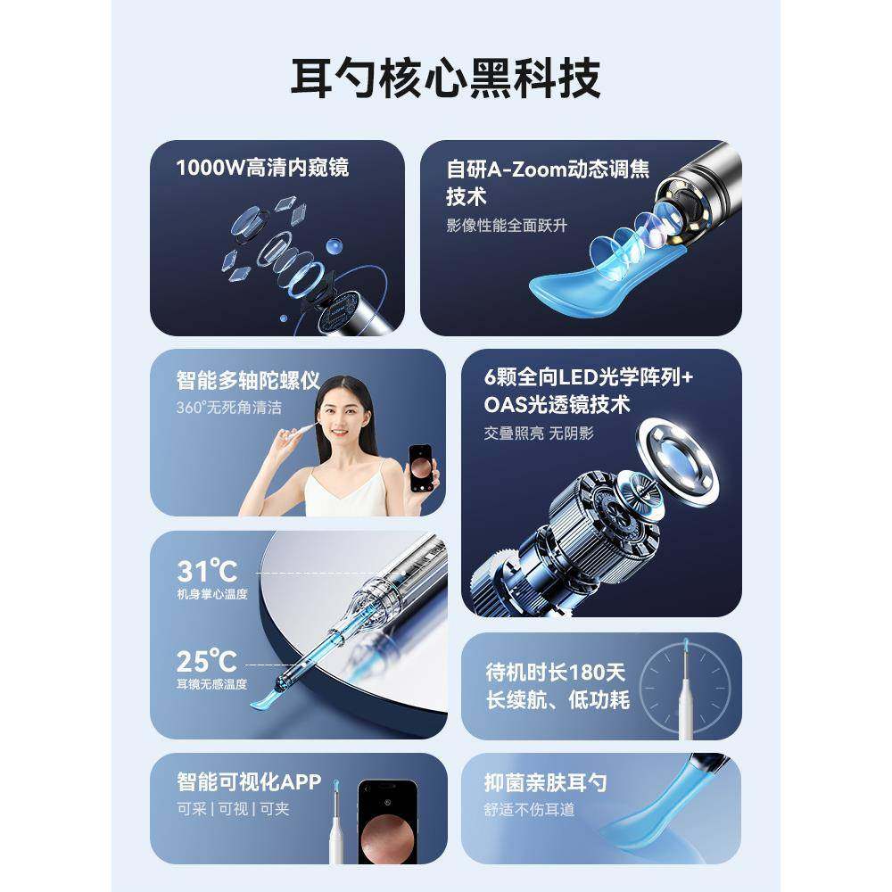 西圣find智能可儿视耳勺高家智能专清业采耳工具童无品牌/成人用,饰品/流行首饰/时尚饰品新,DIY配件,淘宝优惠券,粉丝福利购,淘宝优惠卷