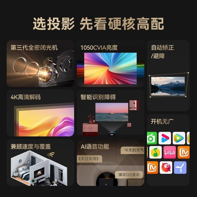 投影仪M9无线投影幕布幕布天花电动幕菲涅尔幕布