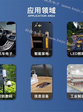 STM32H743IIK6 贴片UFBGA-176 32位微控制器-单片机芯片 可代烧录