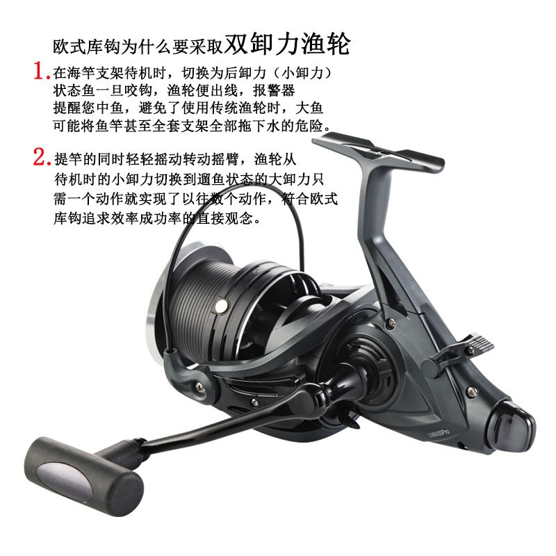 酷诺LM7000双卸力双线杯渔轮全金属线杯前后刹鲤鱼轮大鲤鱼钓