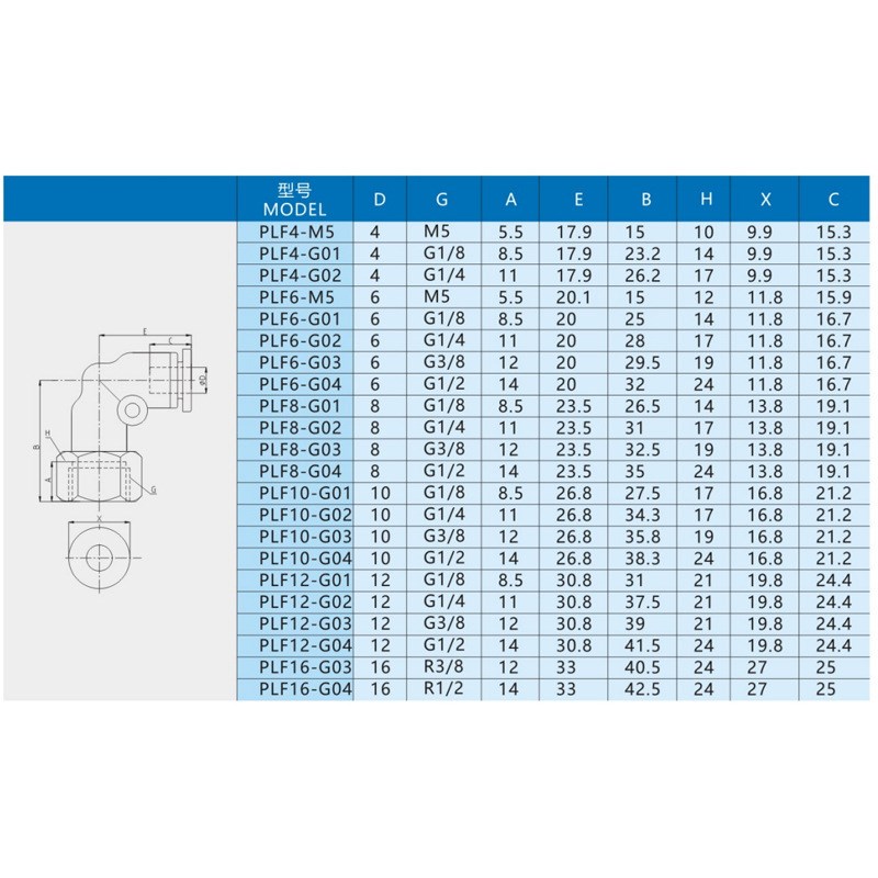 气动接头PLF4/6/8/10-M5/01/02/03/04内螺纹L型二通气管快速接头