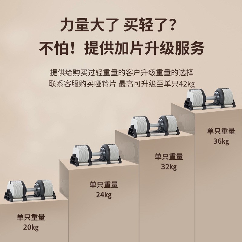 智能可调节哑铃自动换片男女士家用健身铸铁电镀哑铃套装16/36KG