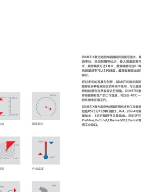 Dimetix迪马斯D系列便携式DPE-30-500激光测距传感器多数据接口