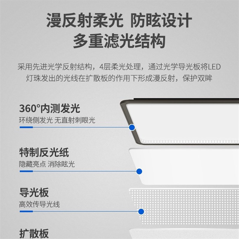 客厅灯大灯主灯智能吸顶超薄卧室高级感广东中山灯具现代简约大气
