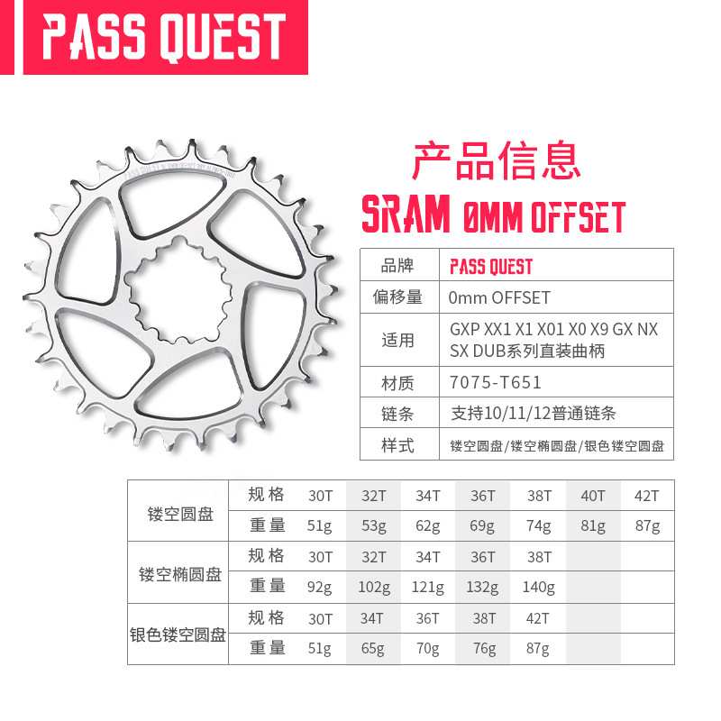 PASS QUEST 速联直装gxp牙盘 xx1 x9 GX NX dub正负齿山地车盘片
