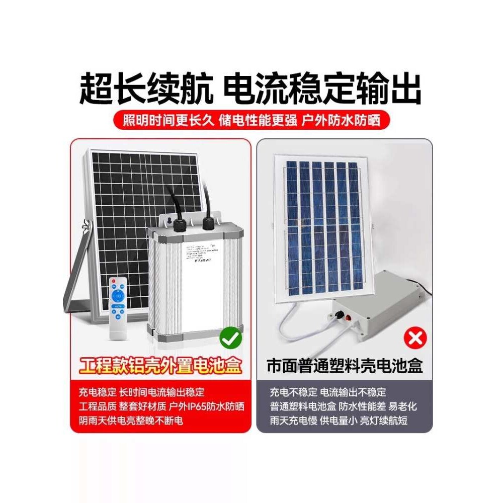 太阳能灯带配套灯板配件感应灯串led灯板24V100W光伏板24V装饰灯