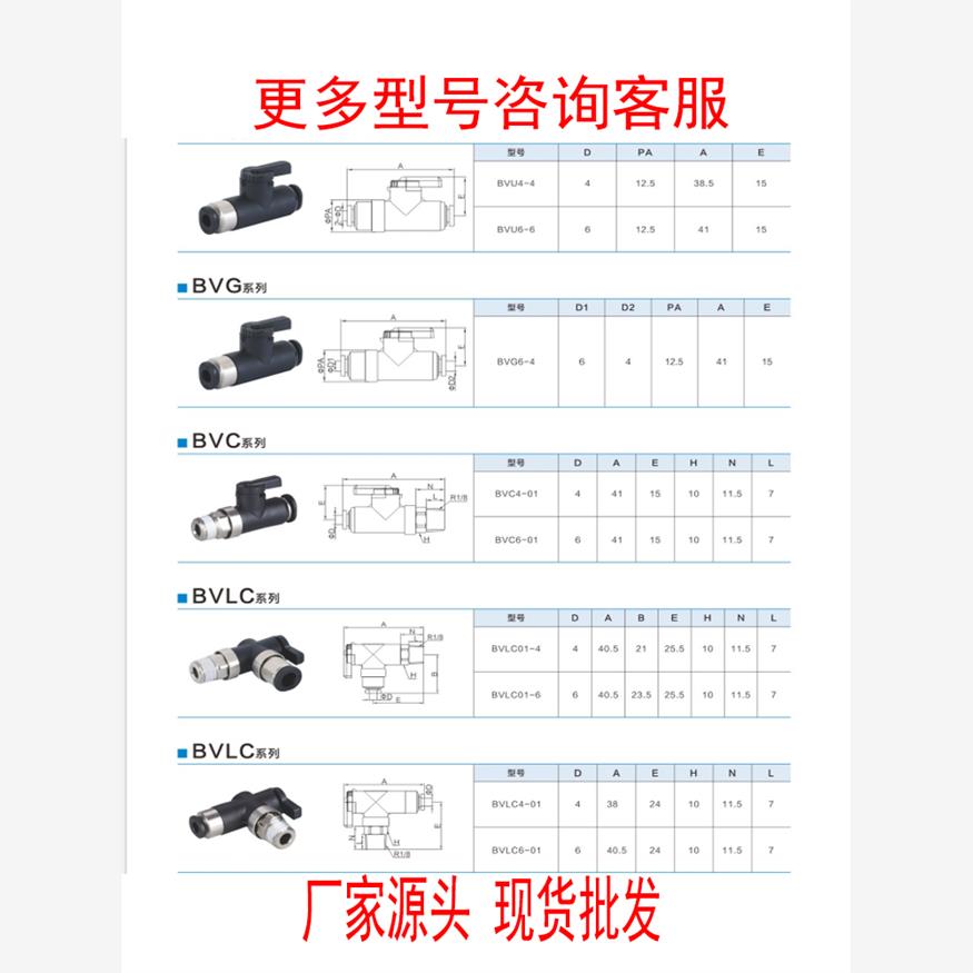 气动迷你开关阀BVCS气管