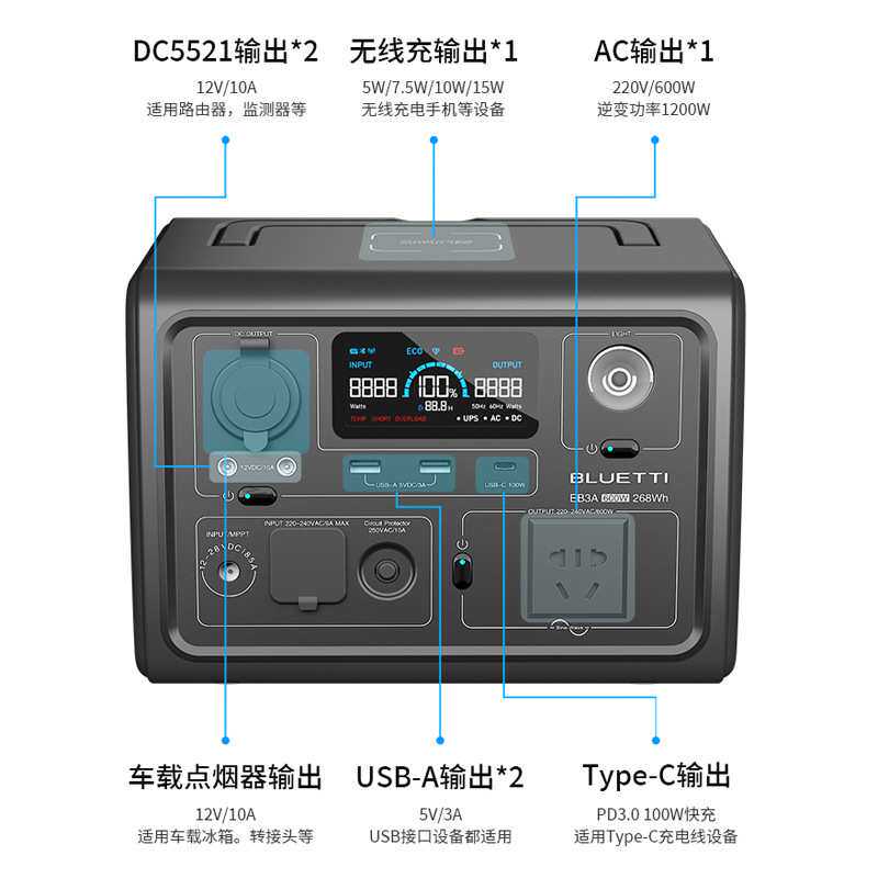 铂陆帝户外电源 EB70/1000W/716Wh 自驾露营房车应急移动储能储能