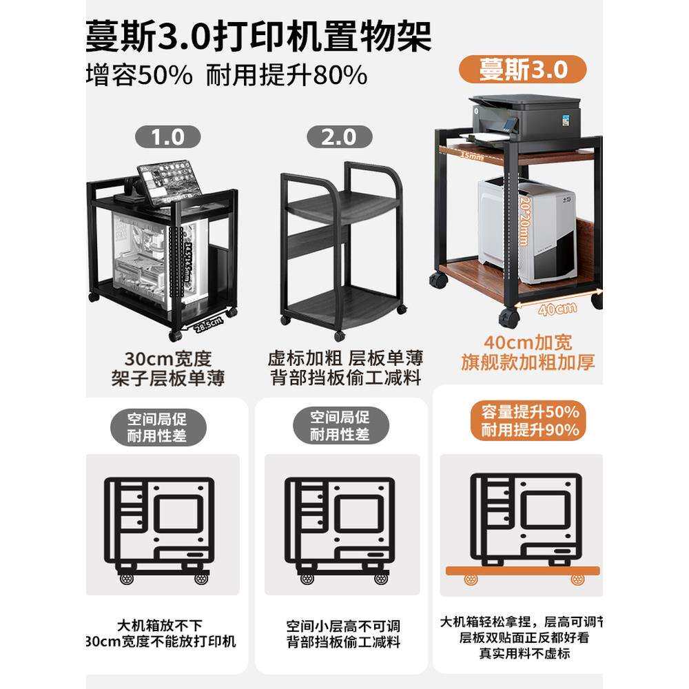 打印机置物架落地办公室多层移动收纳铁艺整理柜工位电脑主机托架