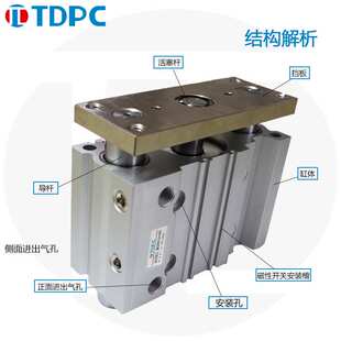MGPM50-50三轴三杆带导杆薄型气缸-25-30质保通达气缸TDPC双作用
