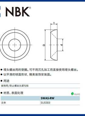 NBK SWAS-RW压花垫圈垫片平垫圈止动片密封圈不锈钢配件厂家直供
