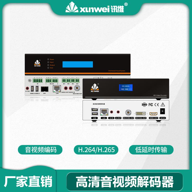 高清解码器4 8 16路厂家hdmi多媒体会议监控数字ip网络视频编码器